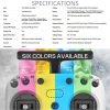 d482ec292f25f6ca8d7346dd7fd9062a.jpeg Radiomaster TX15 Radio Controller 16CH 3.5inch Color Touchscreen V5.0 Hall Gimbals EdgeTX ELRS ExpressLRS (Mode 2) TX15