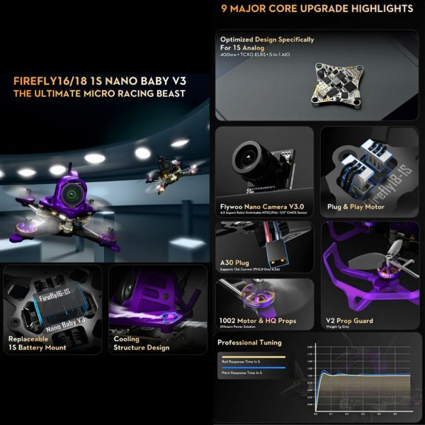 Flywoo Firefly16 Firefly18 1S Nano Baby V3 Analog ELRS Ultralight Tiny Racing Drone ELRS 2.4G Firefly-AN