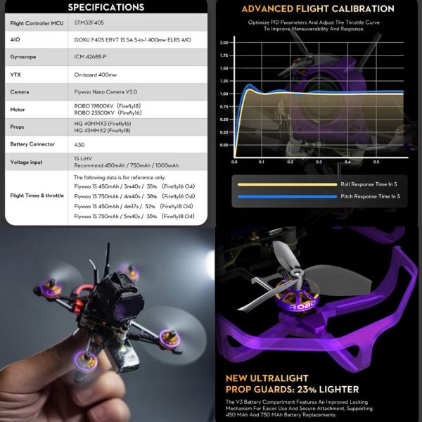 Flywoo Firefly16 Firefly18 1S Nano Baby V3 Analog ELRS Ultralight Tiny Racing Drone ELRS 2.4G Firefly-AN