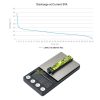 6c05f3ef8ad888f5694dc6ca835c804c.jpeg BetaFPV LAVA II V2 95C 1S 280 320 480 580 680mAh 3.8HV Lipo Battery With BT2.0 Compatible A30 Connector BT-LAVA-V2