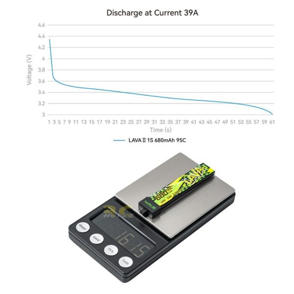 6c05f3ef8ad888f5694dc6ca835c804c.jpeg BetaFPV LAVA II V2 95C 1S 280 320 480 580 680mAh 3.8HV Lipo Battery With BT2.0 Compatible A30 Connector BT-LAVA-V2