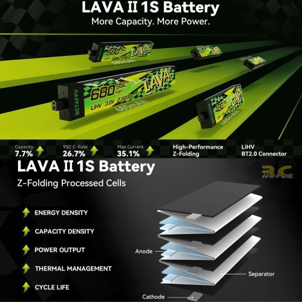 b496c5ef1e192b3c77cd692de5f7c166.jpeg BetaFPV LAVA II V2 95C 1S 280 320 480 580 680mAh 3.8HV Lipo Battery With BT2.0 Compatible A30 Connector BT-LAVA-V2