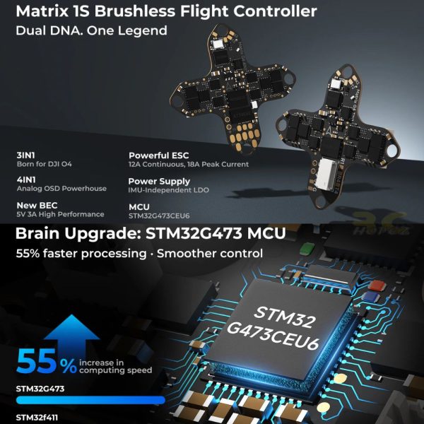 08843c8c85ebb0dcac96ebe1241c6e07.jpeg BetaFPV Matrix 1S 4in1 25.5×25.5mm Brushless AIO Board 12A ESC ELRS 2.4G For Meteor65 75 Pro Air65 Air75 BT-Matrix 4in1