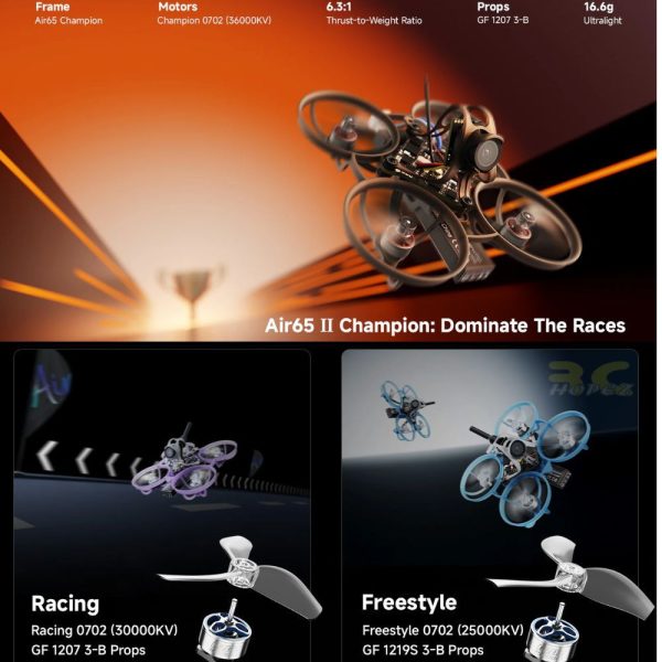 BetaFPV Air65 II V2 Brushless Whoop Quadcopter ELRS 65mm 1S Lightweight Champion Racing Freestyle+RMaster Pocket