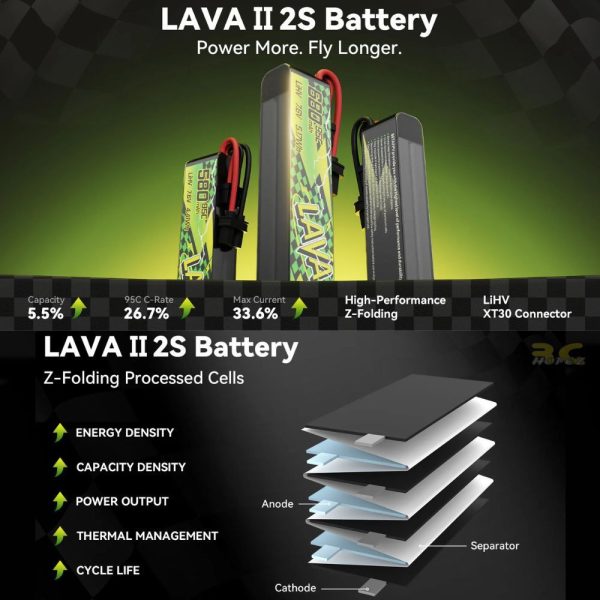 BetaFPV LAVA II V2 580mAh 680mAh 2S 3S 95C 7.6HV 11.4HV LIHV Lipo Battery for Pavo Femto Pavo Pico Pavo20 Pro XT30 Plug