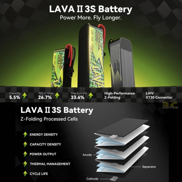BetaFPV LAVA II V2 580mAh 680mAh 2S 3S 95C 7.6HV 11.4HV LIHV Lipo Battery for Pavo Femto Pavo Pico Pavo20 Pro XT30 Plug