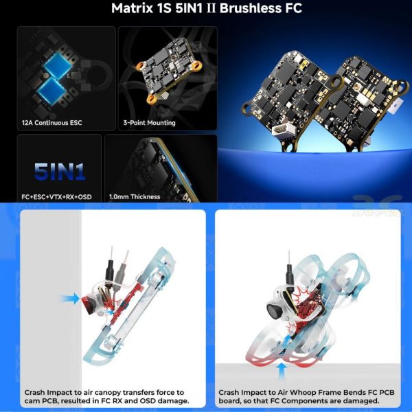 BetaFPV Air65 II V2 Brushless Whoop Quadcopter ELRS 65mm 1S Lightweight Champion Racing Freestyle+RMaster Pocket
