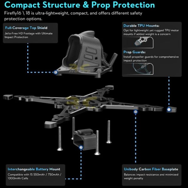 1bf9d258f8aad251b96c78be274ae2f8-1.jpeg Flywoo Firefly16 Firefly18 1S Nano Baby V3 Frame Kit Compatible DJI O4 Analog HDZero Walksnail VTX FPV Drone FW-Frame