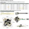 Flywoo GOKU F405 ERVT 5in1 AIO F405 FC 1S 5A ESC 400mw VTX ELRS RX OSD 25.5x25.5mm for Firefly16/18 Analog Drone FW4272