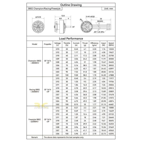 8aa5ec0b4e97e121126def2508b93b18.jpeg BetaFPV 0802(2026) 22000KV 25000KV 28000KV 1S Brushless Motor 1mm Shaft For Air75 II Champion Racing Freestyle BT0802-V2