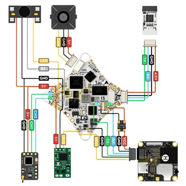 Flywoo GOKU F405 ERVT 5in1 AIO F405 FC 1S 5A ESC 400mw VTX ELRS RX OSD 25.5x25.5mm for Firefly16/18 Analog Drone FW4272