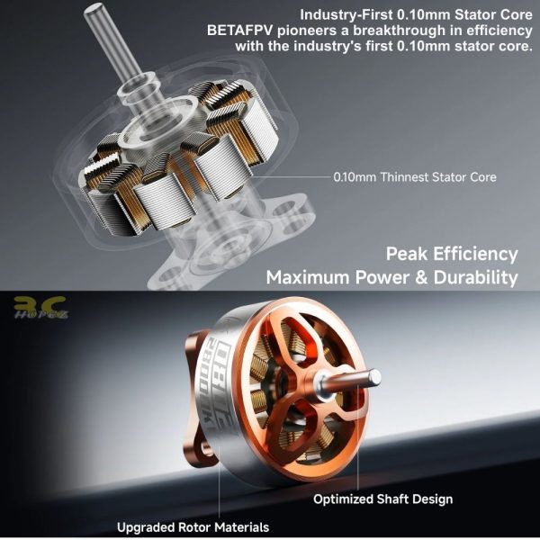 dbe47a44530001aa7bd6af13550b30c8.jpeg BetaFPV 0802(2026) 22000KV 25000KV 28000KV 1S Brushless Motor 1mm Shaft For Air75 II Champion Racing Freestyle BT0802-V2