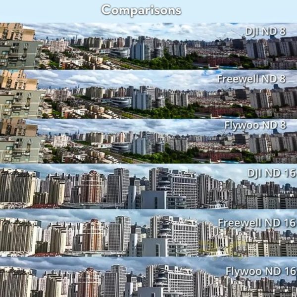 Flywoo DJI O4 Pro UV ND Filters V2 ND4 ND8 ND16 ND32 Compatible with O4 Pro FPV Drones FW4230