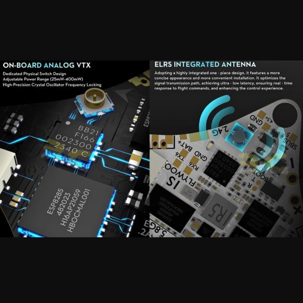 Flywoo GOKU F405 ERVT 5in1 AIO F405 FC 1S 5A ESC 400mw VTX ELRS RX OSD 25.5x25.5mm for Firefly16/18 Analog Drone FW4272