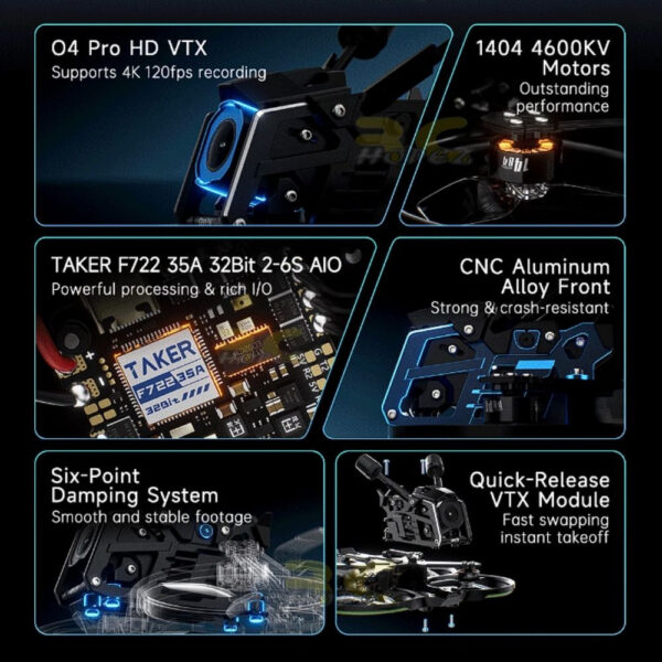 GEPRC Cinebot25 V2 FPV Drone DJI O4 PRO /WTFPV Without Camera VTX 4S With GPS 2.5 Inch PNP/ELRS Freestyle Drone GEP25V2