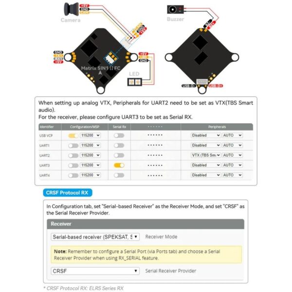 BetaFPV Matrix II 1S 5in1 26×26mm AIO Flight Controller 12A ESC ELRS 2.4G For Air65II 75II Meteor65/75 Pro BT-Matrix V2
