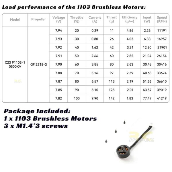 36bfedcb5b9f35a7324b560ba77cb232.jpeg BetaFPV Aquila20 1103 10500KV 2S Brushless Motor 1.5mm Shaft For Aquila20 Brushless Whoop Quadcopter Analog / HD