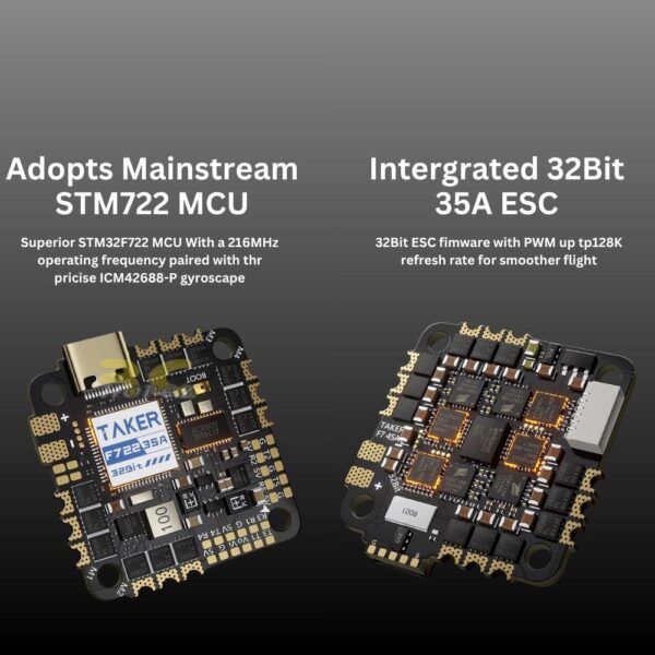 GEPRC TAKER F722 35A 32Bit AIO 2-6S Support INAV PWM 128K 25.5×25.5mm For Cinebot25 V2 DJI O4  FPV Drone GEP8181