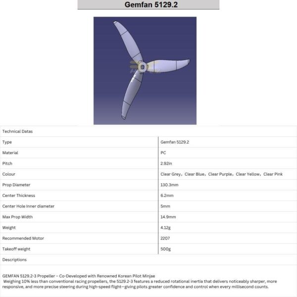 Gemfan MINJAE 5129.2 3-Blade 5Inch 5mm Hole Propeller for 2207KV Motor RC FPV Racing Drone (2 Pairs/4Pcs) Gem5129.2