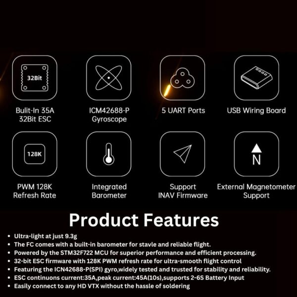 GEPRC TAKER F722 35A 32Bit AIO 2-6S Support INAV PWM 128K 25.5×25.5mm For Cinebot25 V2 DJI O4  FPV Drone GEP8181