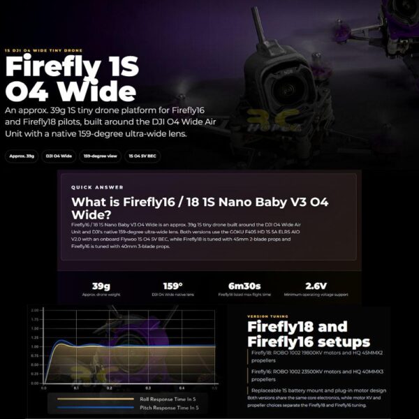 397cf1ce02e7b876f9f7259079d83984.jpeg Flywoo Firefly18 1S Nano Baby V3 W/ DJI O4 Wide / Without O4 Ultralight Tiny Racing Drone BNF DJI/ELRS 2.4G