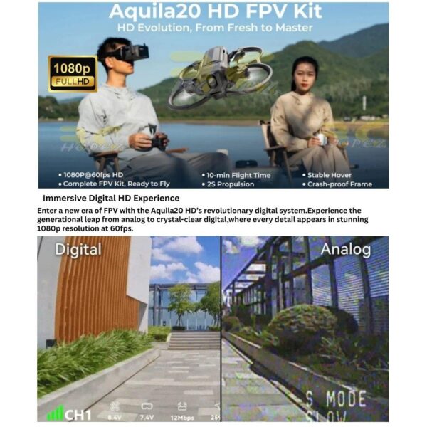 BetaFPV Aquila20HD 2S Digital FPV Kit Brushless LiteRadio 4 SE Radio+VR04HD Goggles+2Pcs HV 1100Mah Battery RTF
