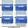 0fe093771273b2c89072a255146e0436.jpeg IMAX B6 V1 V2 80W Balance Charger LiPo LiHv Lilo LiFe 1-6S NiHM/Cd & Pb With 15V Adapter For RC Drone Aeroplane Boat Car