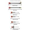 Rush Cherry V2 1.8dBi 5.8G Antenna II SMA MMCX Angle UFL Y-shape UFL RHCP Analog / LHCP Digital FPV Antenna CherryN-ll