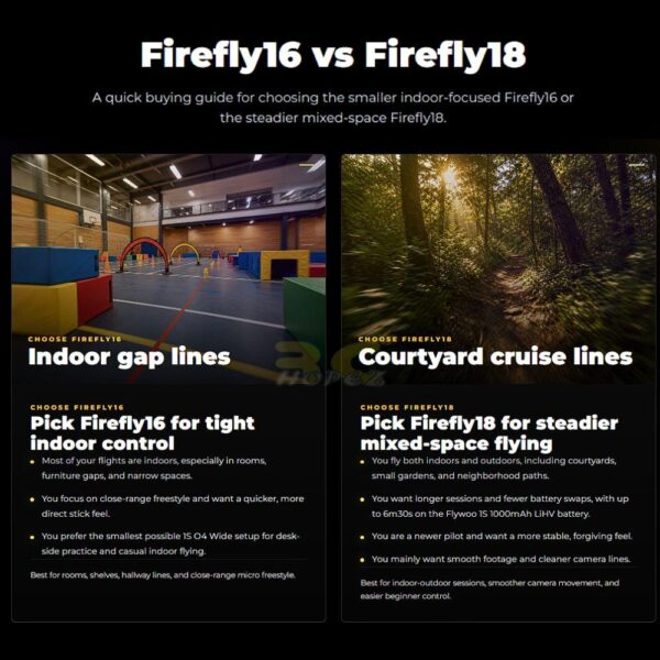 Flywoo Firefly18 1S Nano Baby V3 W/ DJI O4 Wide / Without O4 Ultralight Tiny Racing Drone BNF DJI/ELRS 2.4G
