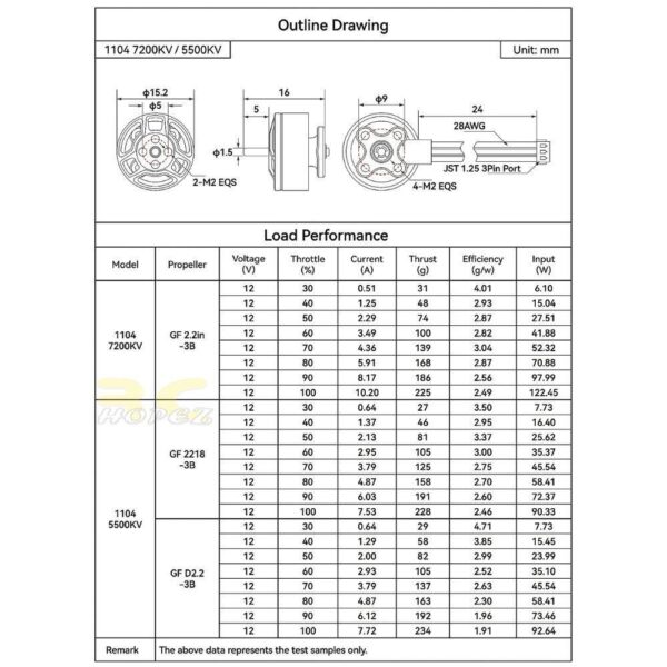 BetaFPV LAVA Series 1104 5500/7200KV 3S/4S Brushless Motor Wire Length 24mm 1.5mm Shaft For Pavo20Pro II Brushless Whoop