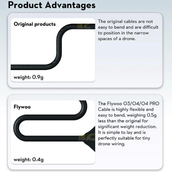 2267bc3af7a548340a6df45a11009946.jpeg Flywoo Flexible DJI O4 / DJI O4 PRO Coaxial Cable Length 60mm 100mm 150mm 200mm FPV Drone Accessory FW4184