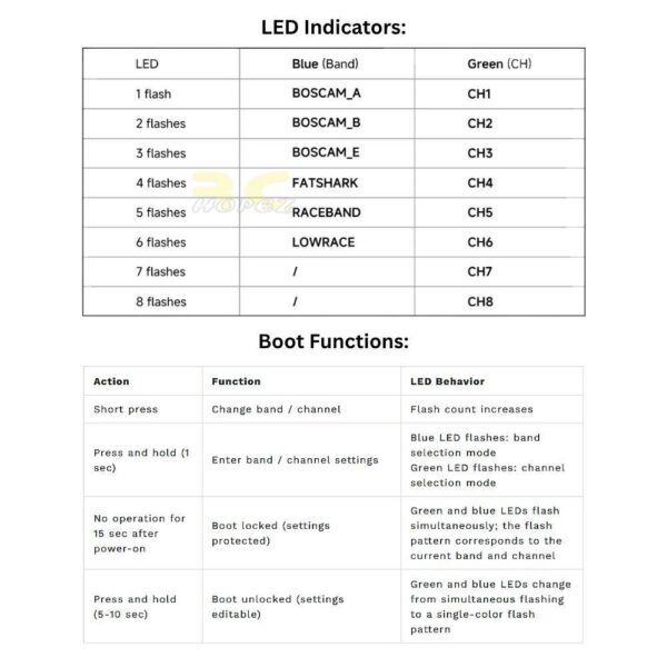 6324f2946d9398ef3288ef4fc700dd41.jpeg BetaFPV Air VTX 5.8G 25mW 48CH Ultralight 0.6g 14x10.5mm Compatible With Matrix 1S 4IN1 FC Micro Drone Part BT-Air VTX