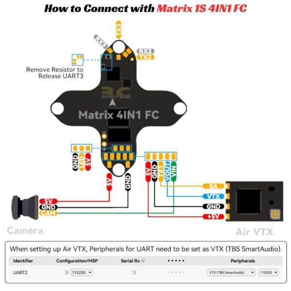 ca2aaffec476f638fa03e2f34f8266a0.jpeg BetaFPV Air VTX 5.8G 25mW 48CH Ultralight 0.6g 14x10.5mm Compatible With Matrix 1S 4IN1 FC Micro Drone Part BT-Air VTX